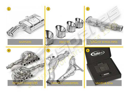 a part diagram from the Tubi NISSAN parts catalogue