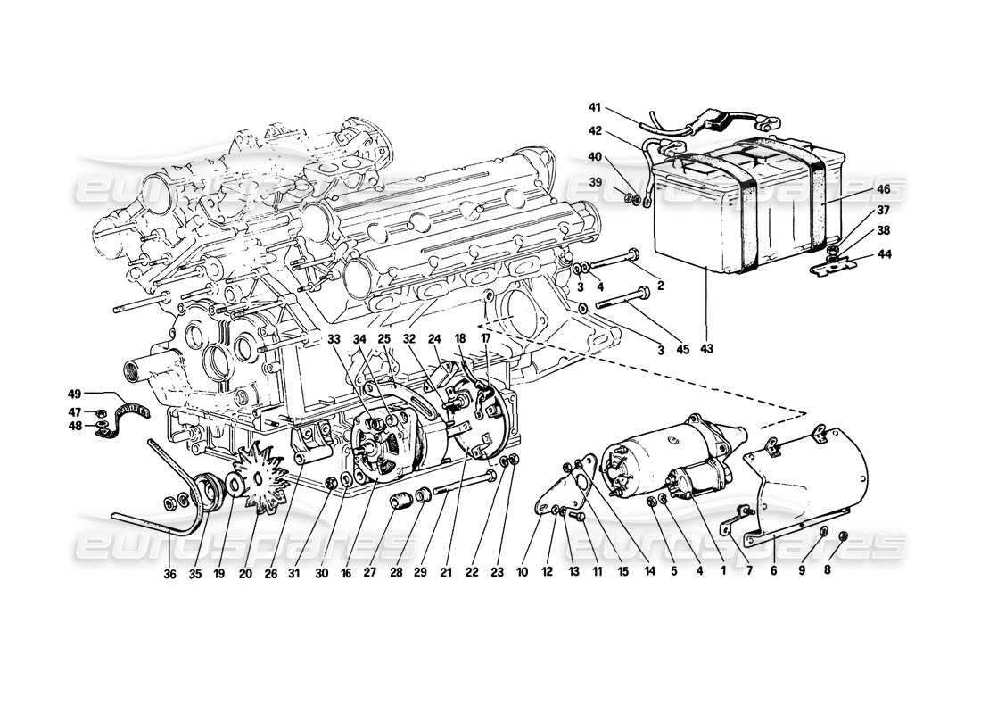 Ferrari 308 GTB (1980) Elektrisches Erzeugungssystem Teilediagramm