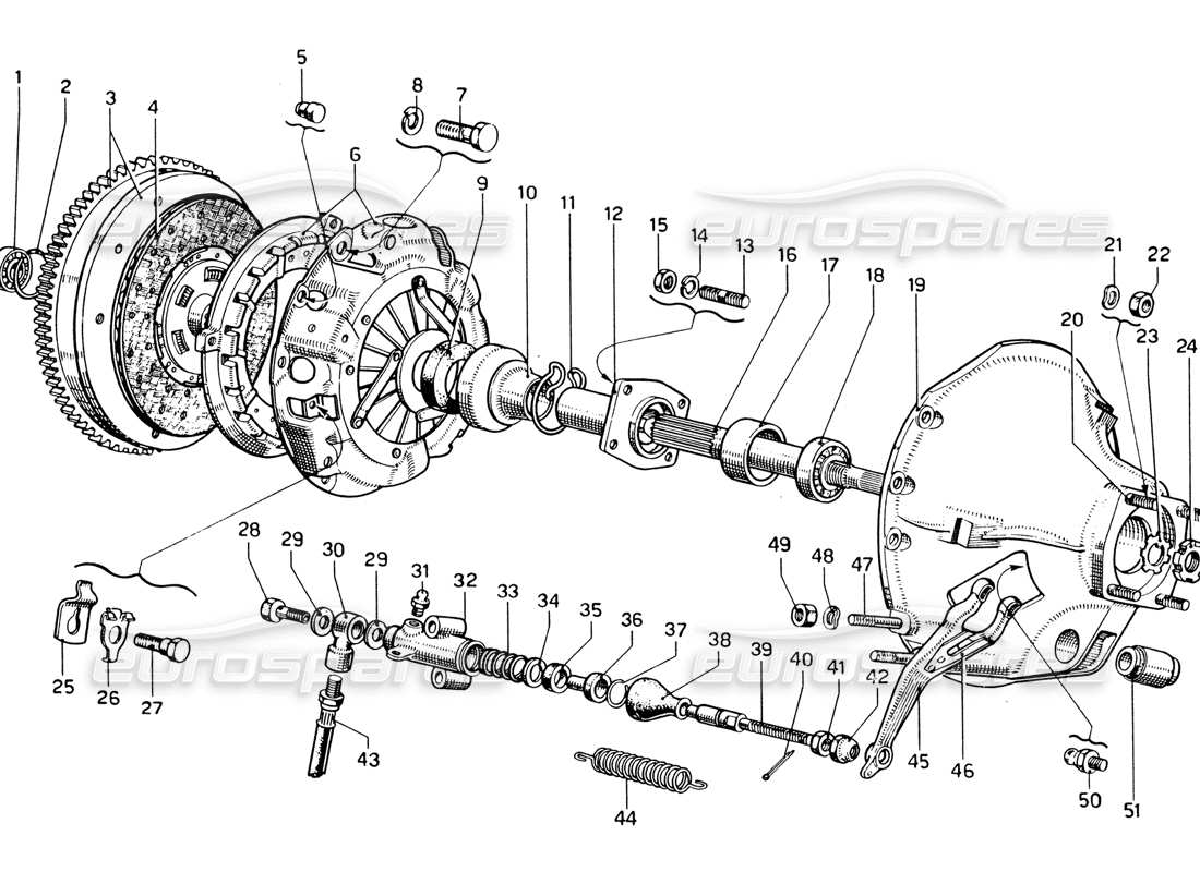 Ferrari 330 GTC Coupe Kupplung und Bedienelemente Teilediagramm