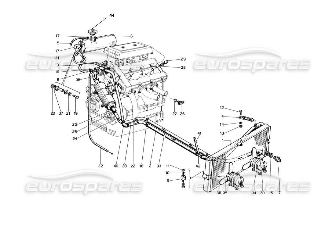 Ferrari 246 Dino (1975) Kühlsystem Teilediagramm
