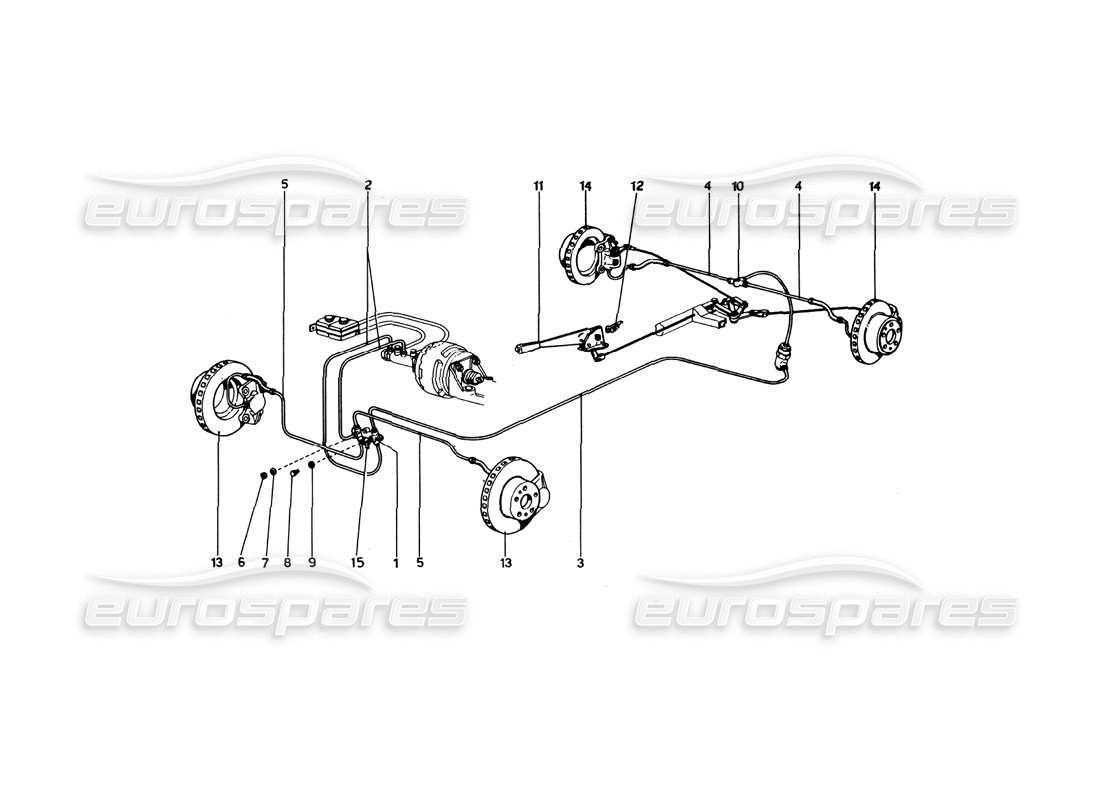 Ferrari 246 Dino (1975) Bremshydrauliksystem auf Rädern (Varianten für USA-Versionen) Teilediagramm