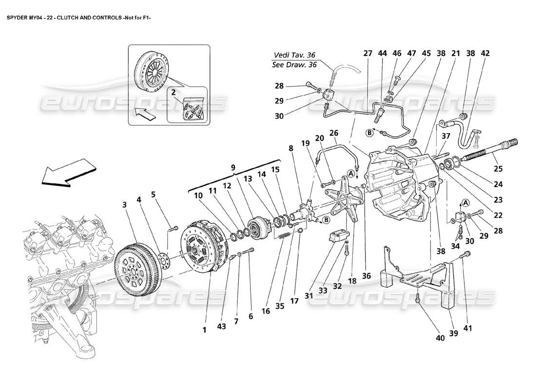 Maserati 4200 Spyder (2004) Kupplung und Steuerung nicht für F1 Teilediagramm