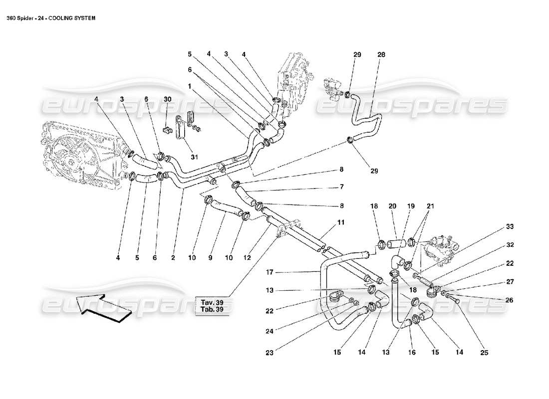 Ferrari 360 Spider Kühlsystem Teilediagramm