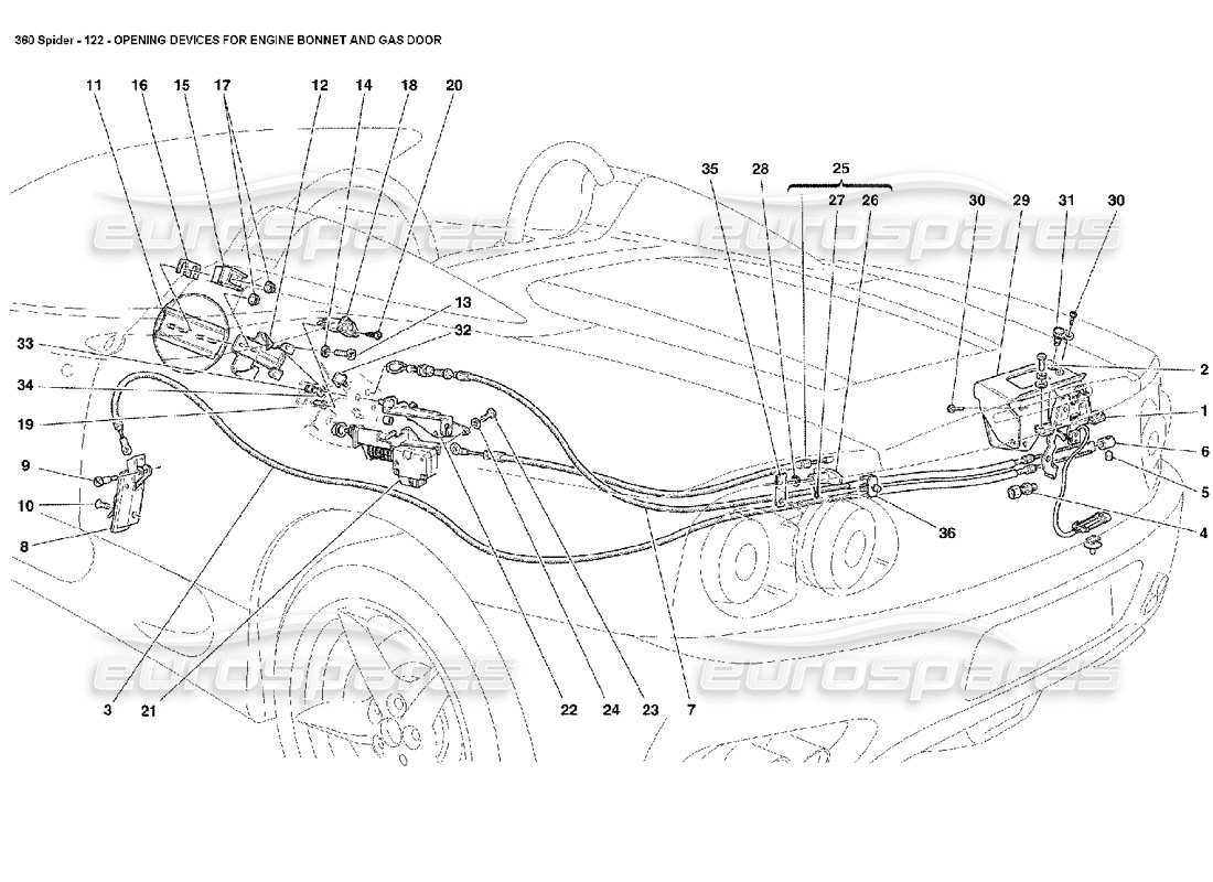 Ferrari 360 Spider Öffnungsvorrichtungen für Motorhaube und Gastür Teilediagramm
