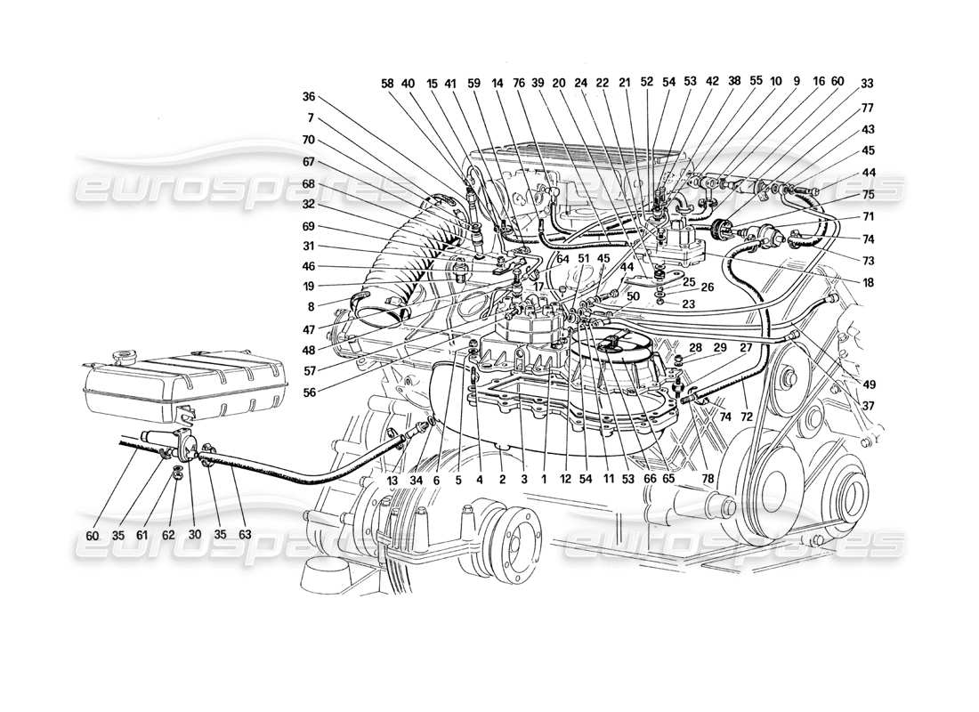 Ferrari 328 (1985) Teildiagramm der Kraftstoffverteilerleitungen (nicht für US-Version).