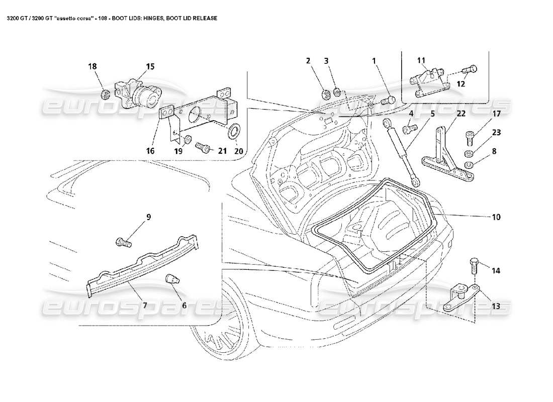 Maserati 3200 GT/GTA/Assetto Corsa Kofferraumdeckel: Scharniere, Kofferraumdeckelentriegelung Teilediagramm
