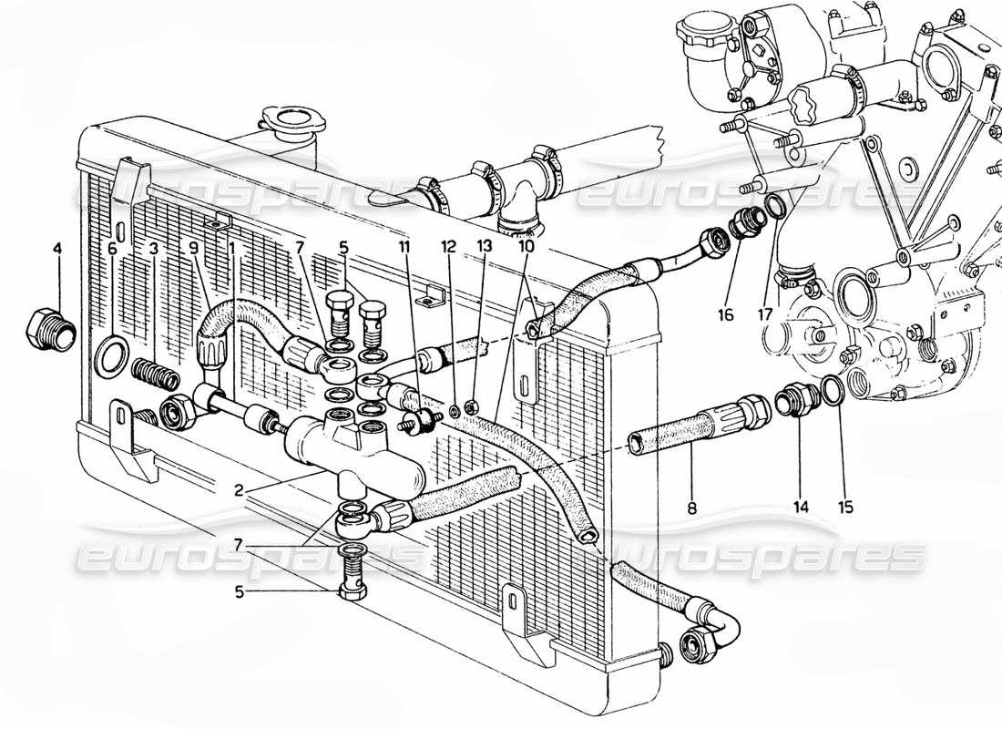 Ferrari 365 GTC4 (Mechanisch) Ölkreislauf Teilediagramm