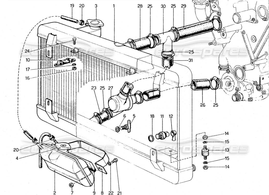 Ferrari 365 GTC4 (Mechanisch) Wasserkreislauf - Überarbeitung Teilediagramm
