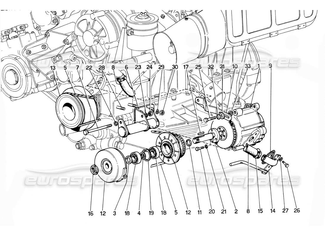 Ferrari 365 GTC4 (Mechanisch) USA Luftpumpe - Revision Teilediagramm