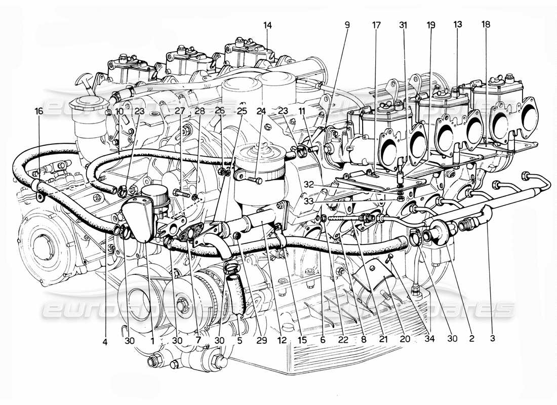 Ferrari 365 GTC4 (Mechanisch) USA-Umleitventile – Revision Teilediagramm