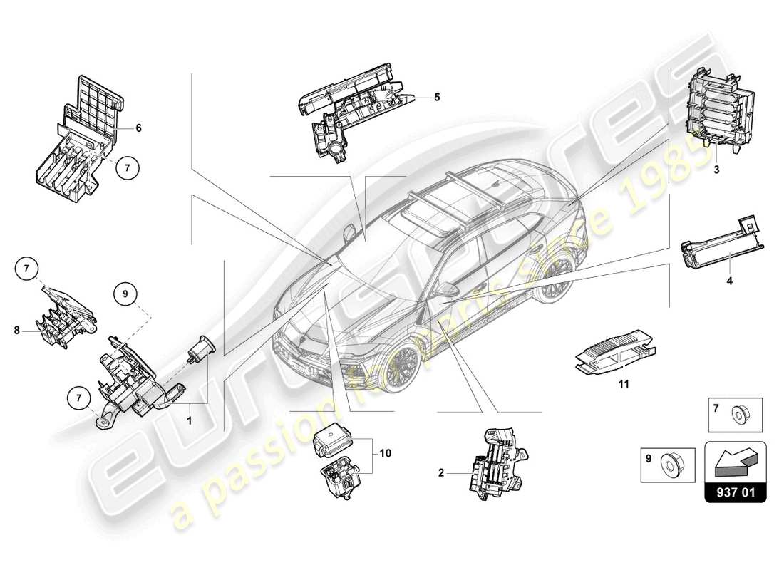 Lamborghini Urus (2021) SICHERUNGSKASTEN Teildiagramm