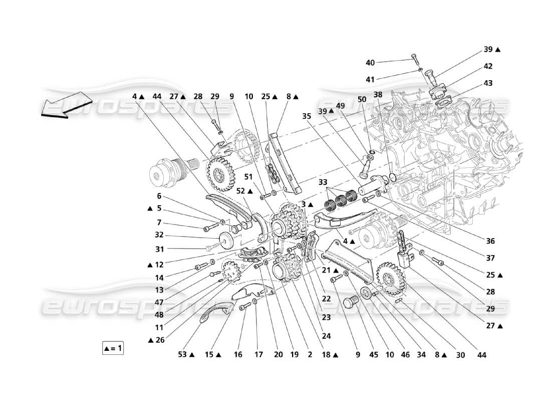 Maserati QTP. (2003) 4.2 Zeitliche Koordinierung Teildiagramm