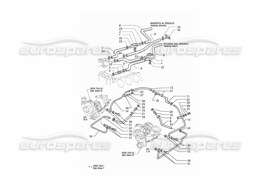 Maserati QTP V6 (1996) Teilediagramm für Motorkühlung und Kabinenheizung (LHD).