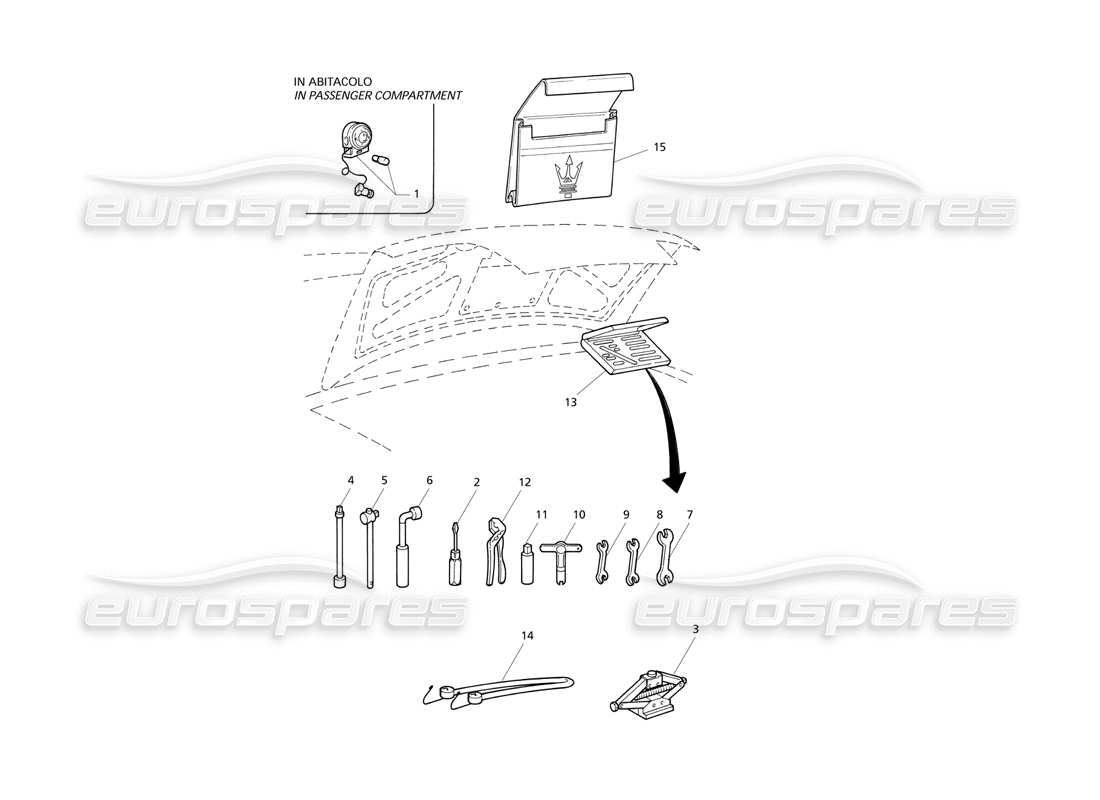 Maserati QTP V8 Evoluzione Werkzeuge Teilediagramm