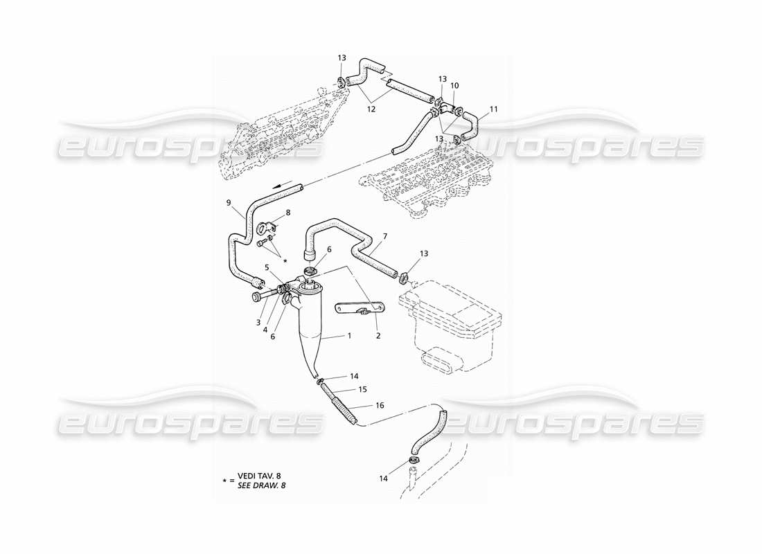 Maserati QTP V6 Evoluzione Rückgewinnung von Öldämpfen Teildiagramm
