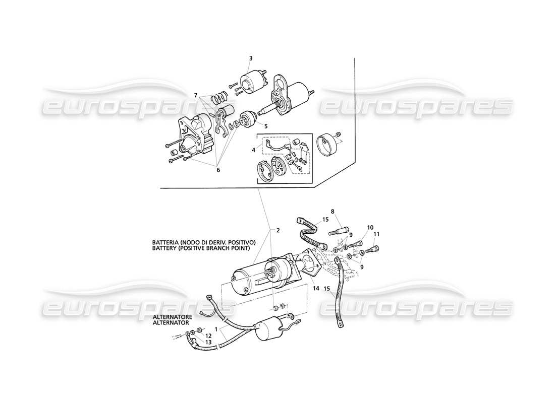 Maserati QTP V6 Evoluzione Motor starten Teildiagramm