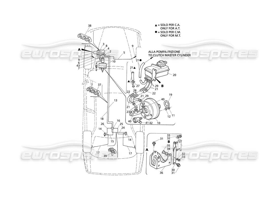 Maserati QTP V6 Evoluzione ABS-Hydraulikbremsleitungen Teildiagramm