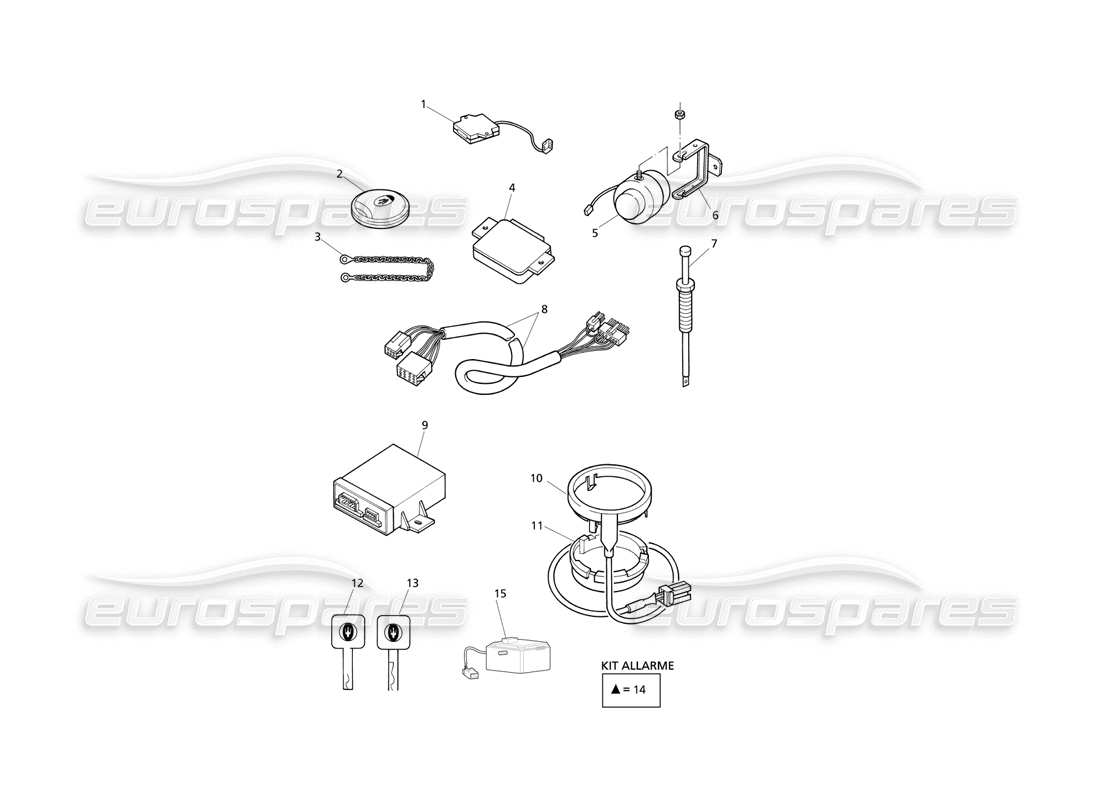 Maserati QTP V6 Evoluzione Anti-Diebstahl-Systeme Teildiagramm