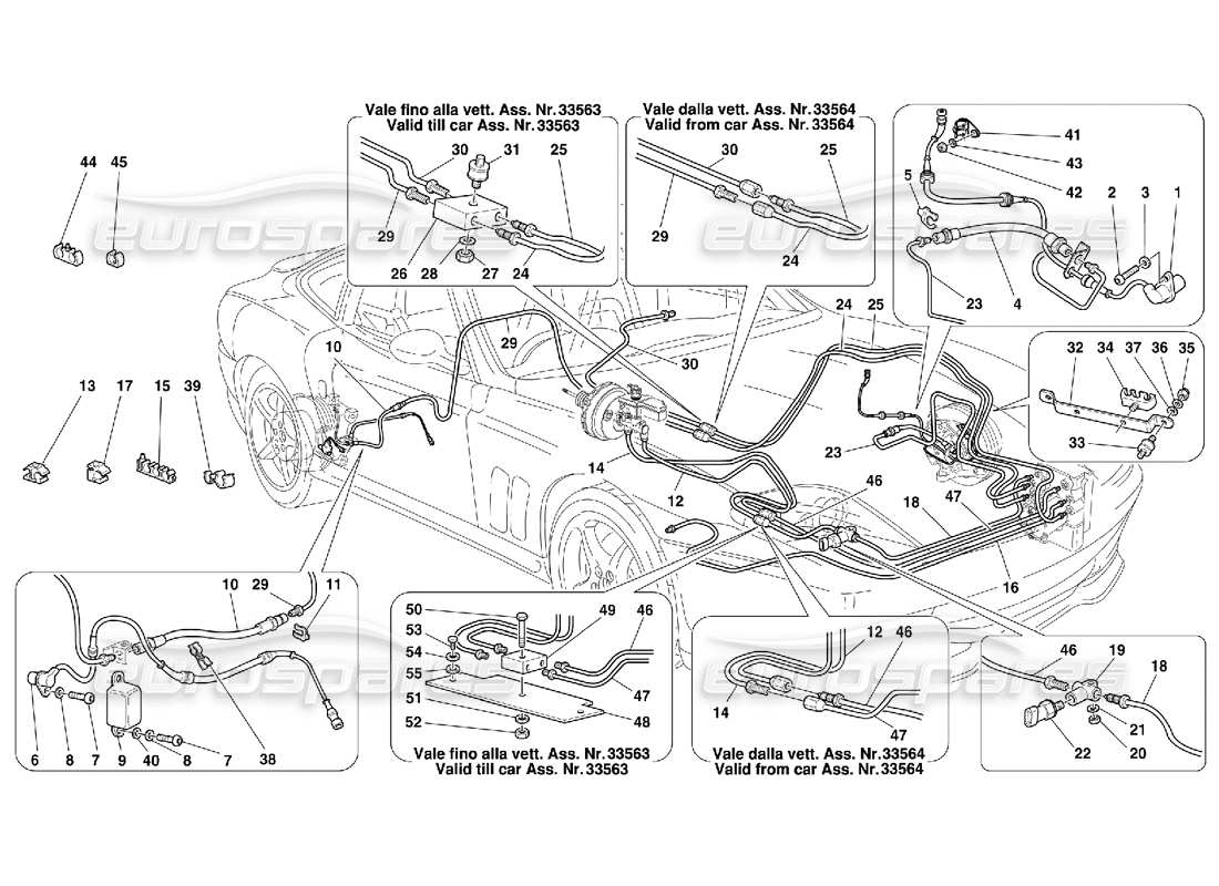Ferrari 550 Maranello Bremssystem – Gültig für GD Teilediagramm