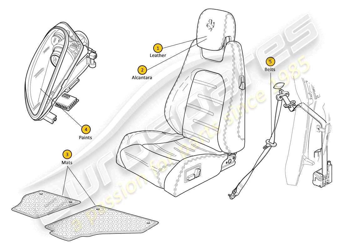 Ferrari F430 Spider (USA) FARBCODES Teildiagramm