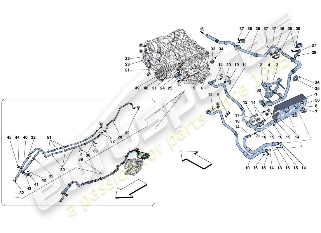 Ferrari GTC4 Lusso T (RHD) GETRIEBEÖLSCHMIER- UND KÜHLSYSTEM Teildiagramm