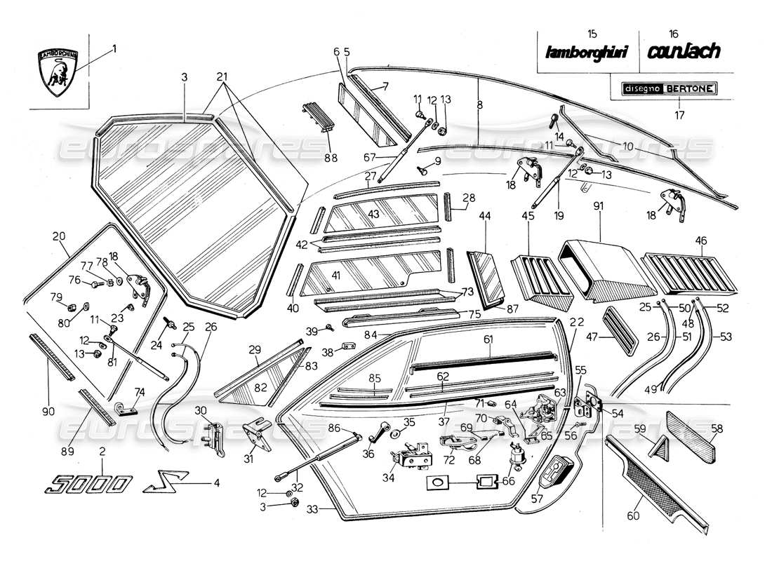 Lamborghini Countach 5000 S (1984) Gläser, Dichtungen und Bedienelemente Teilediagramm