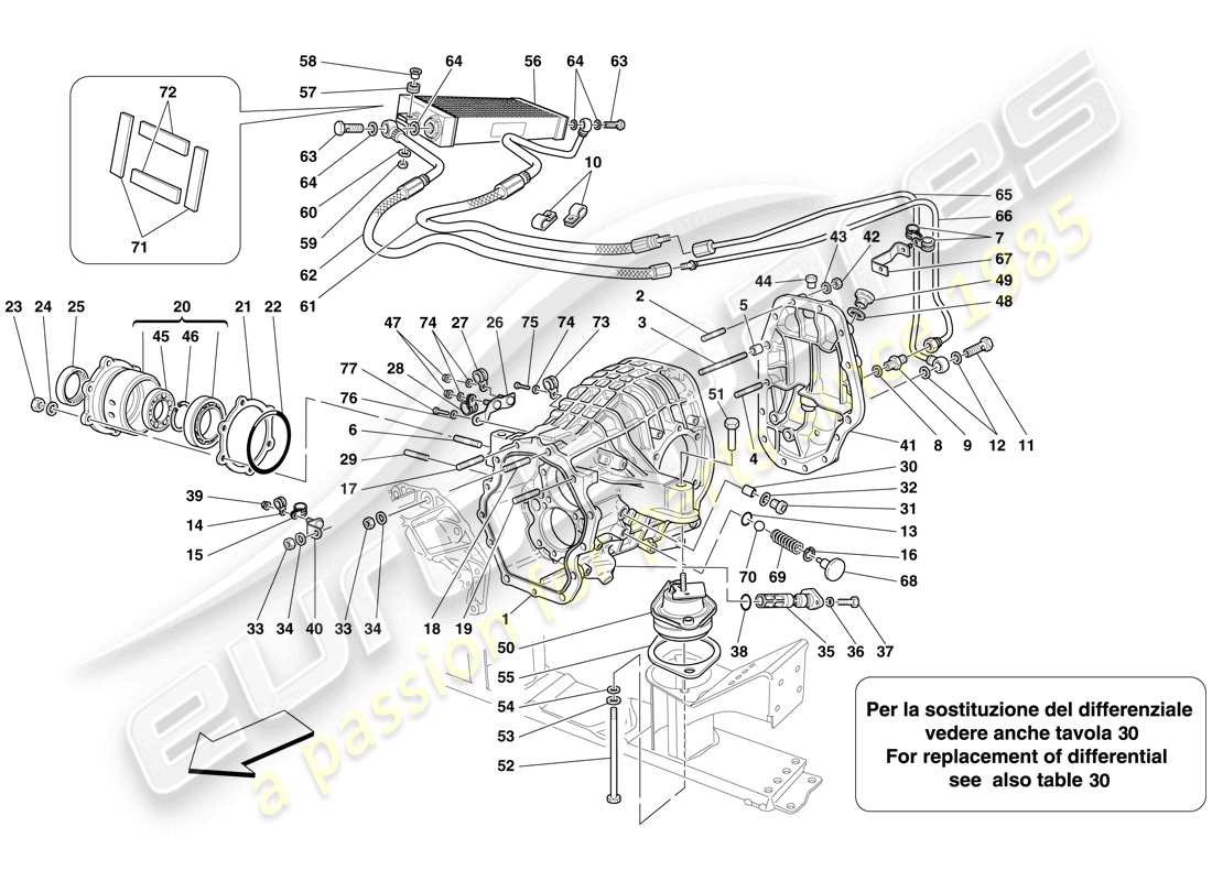 Ferrari 599 GTO (RHD) KÜHLKÜHLER FÜR DIFFERENTIALGEHÄUSE UND GETRIEBE Teildiagramm