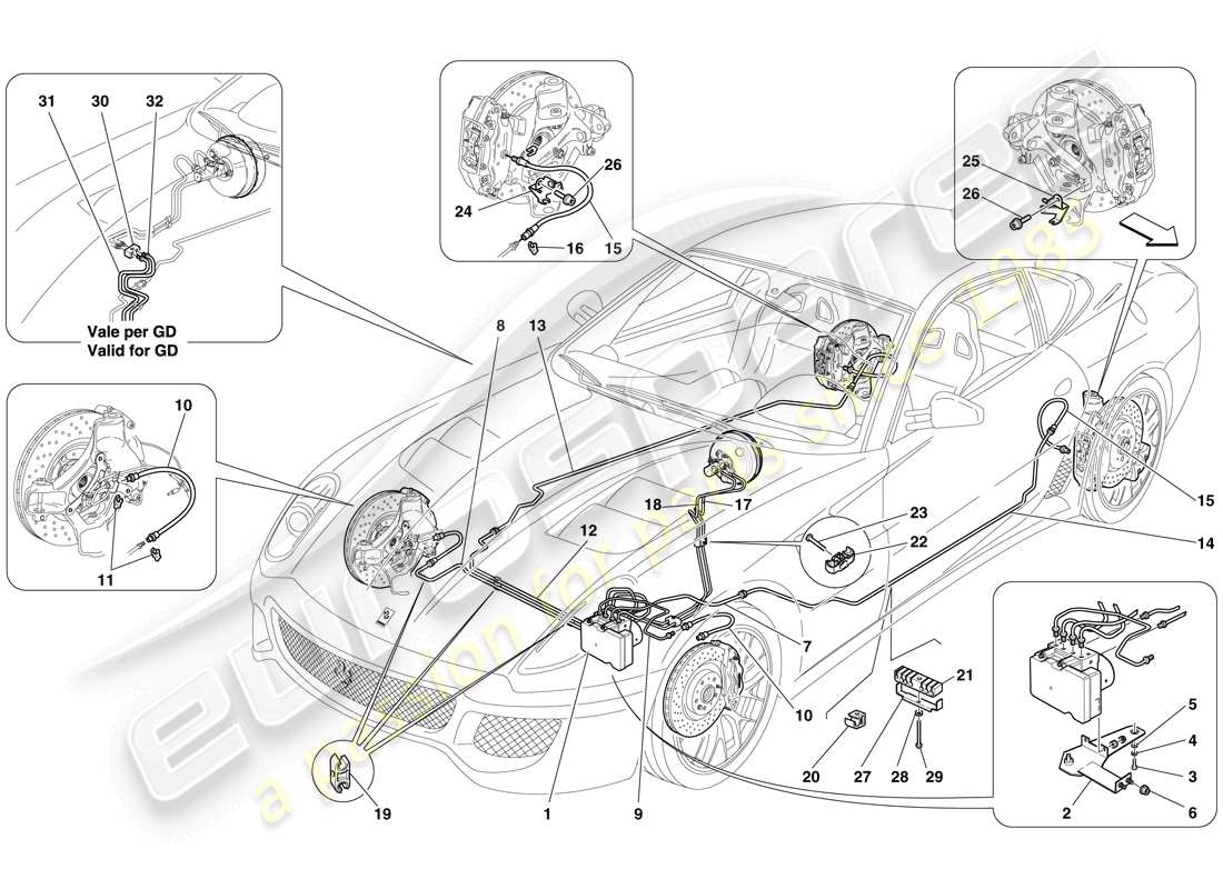Ferrari 599 GTO (RHD) Bremssystem Teildiagramm