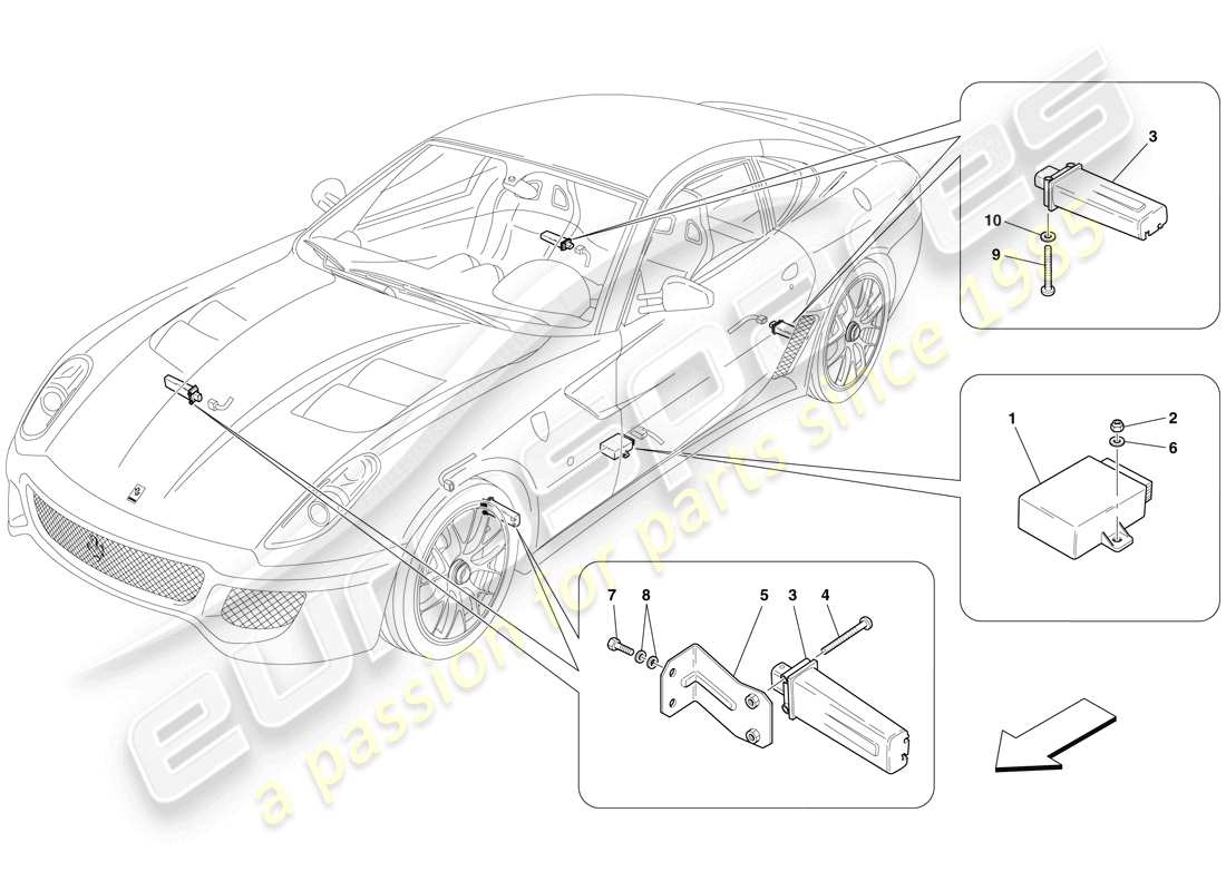 Ferrari 599 GTO (RHD) Reifendruckkontrollsystem Teildiagramm