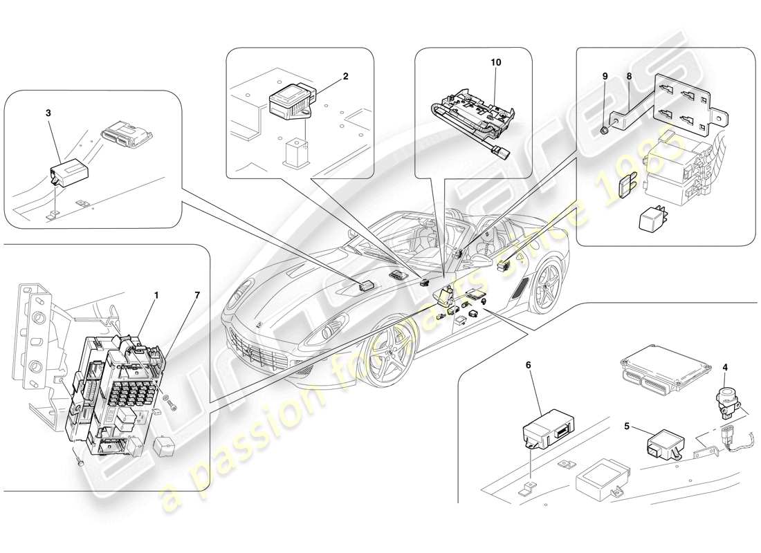 Ferrari 599 SA Aperta (USA) Steuergeräte für den Fahrgastraum Teildiagramm