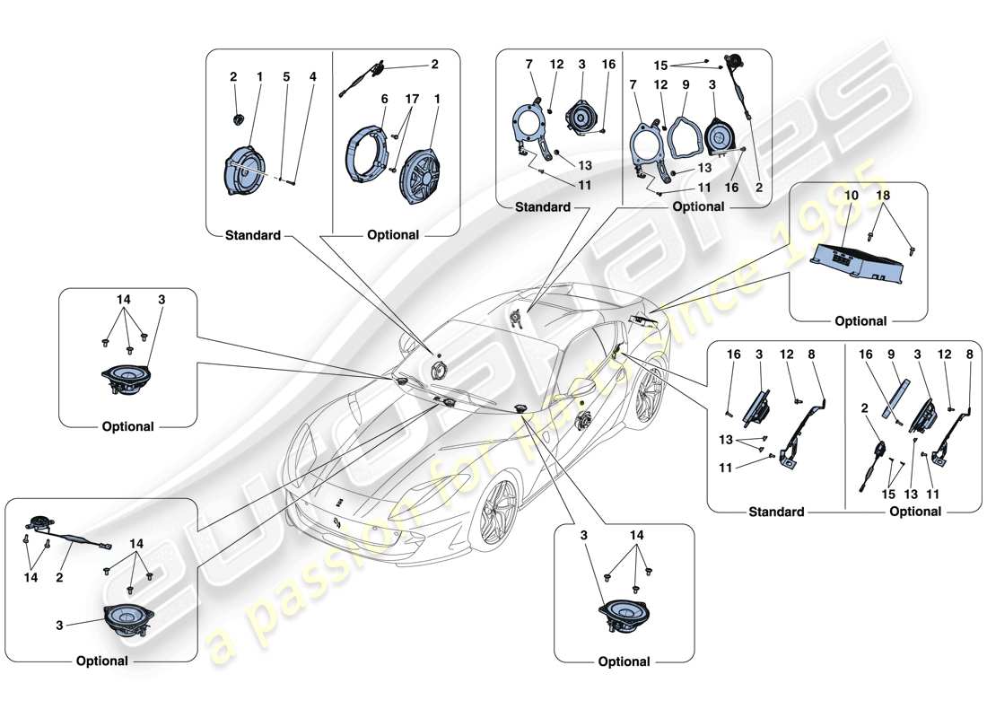 Ferrari 812 Superfast (Europa) AUDIO-LAUTSPRECHERSYSTEM Teildiagramm