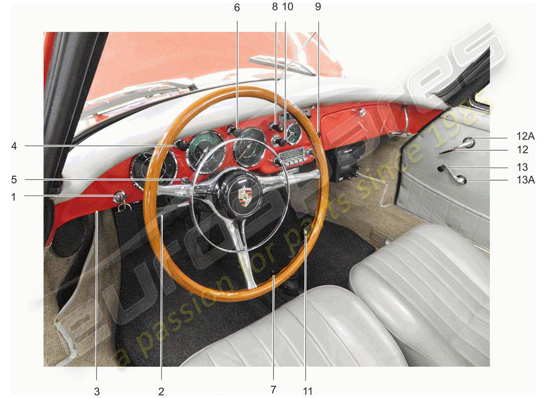 Porsche 356B/356C (1964) TASTE - EINSTELLEN - SCHALTER Teildiagramm