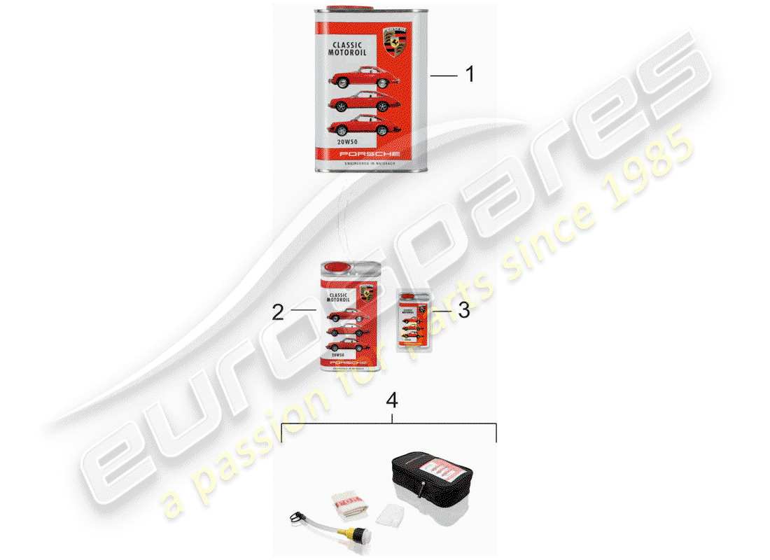 Porsche 911 (1980) Motoröl – Porsche klassisch 20W50 Teildiagramm