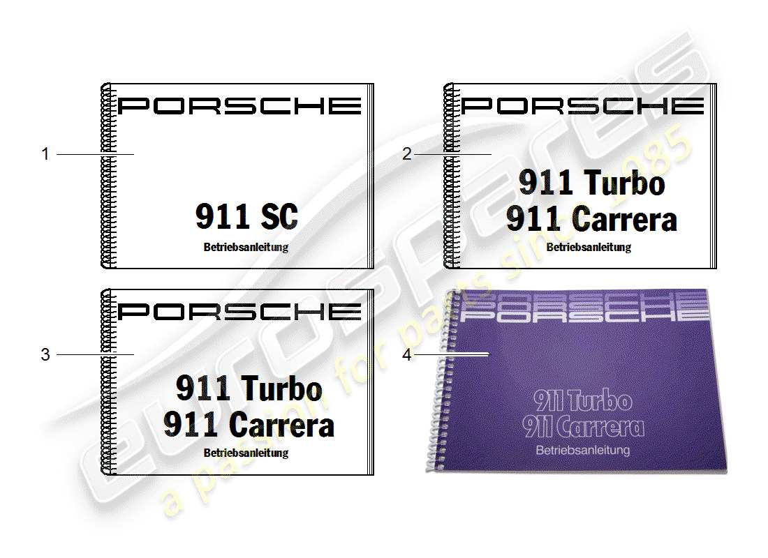 Porsche 911 (1984) Kunde Literatur/Wartung Pass - Bedienungsanleitung Teildiagramm