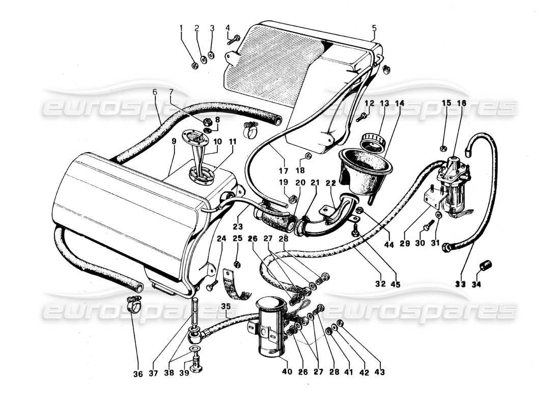 Lamborghini Urraco P250 / P250S Kraftstoffsystem Teilediagramm