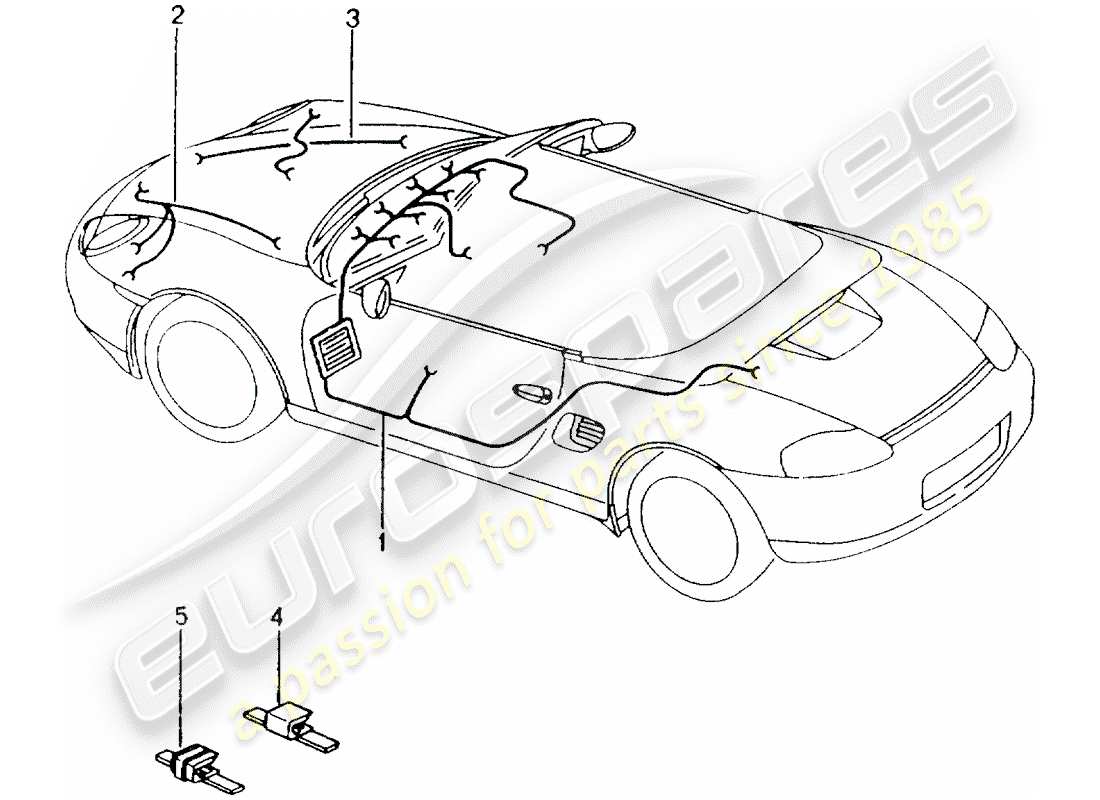 Porsche Boxster 986 (1997) KABELSTRÄUME - FAHRGASTRAUM - HANDSCHUHFACH - FRONT - REPARATURSATZ - ANTIBLOCKIERBREMSSYSTEM -ABS- - BREMSBELAGVERSCHLEISSANZEIGE - VORDERACHSE Teildiagramm