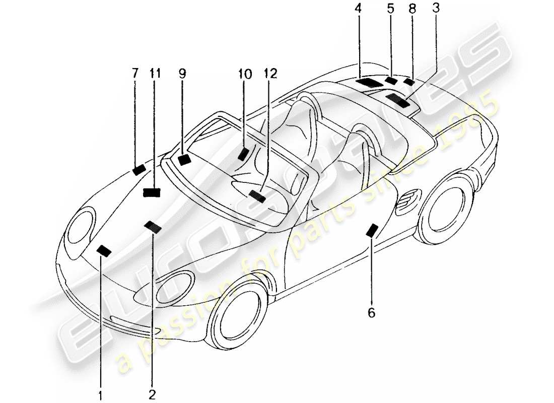 Porsche Boxster 986 (1998) SCHILDER/HINWEISE Teildiagramm