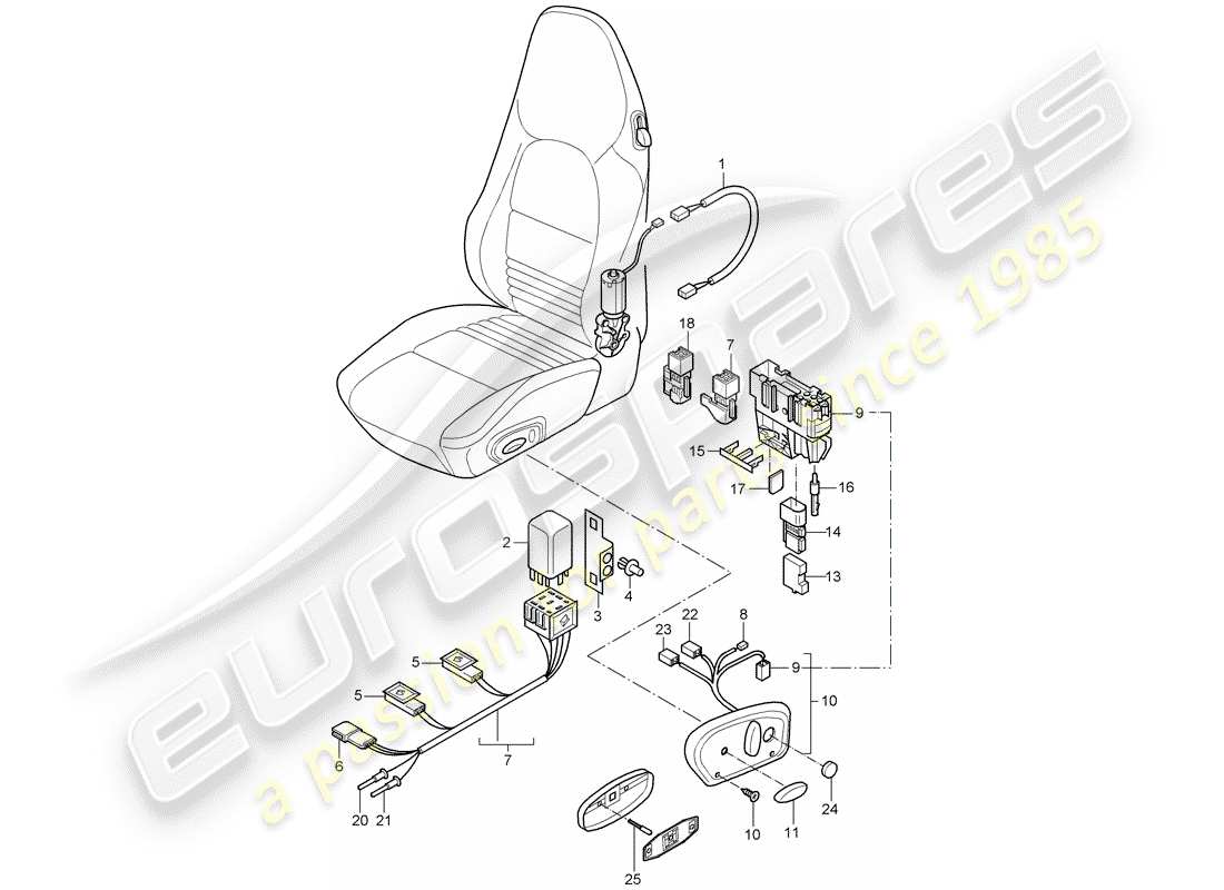 Porsche Boxster 986 (1998) KABELBAUME – SCHALTER – KOMFORTSITZ Teildiagramm