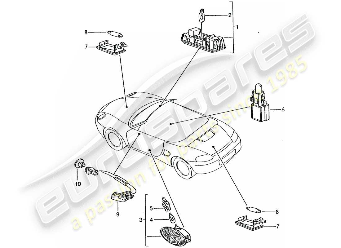 Porsche Boxster 986 (1998) INNENLEUCHTE - GEPÄCKRAUMLEUCHTE - MOTORRAUMLEUCHTE - FUSSRAUMLEUCHTE - TÜRGRIFFBELEUCHTUNG - INNENENTRIEGELUNG Teildiagramm