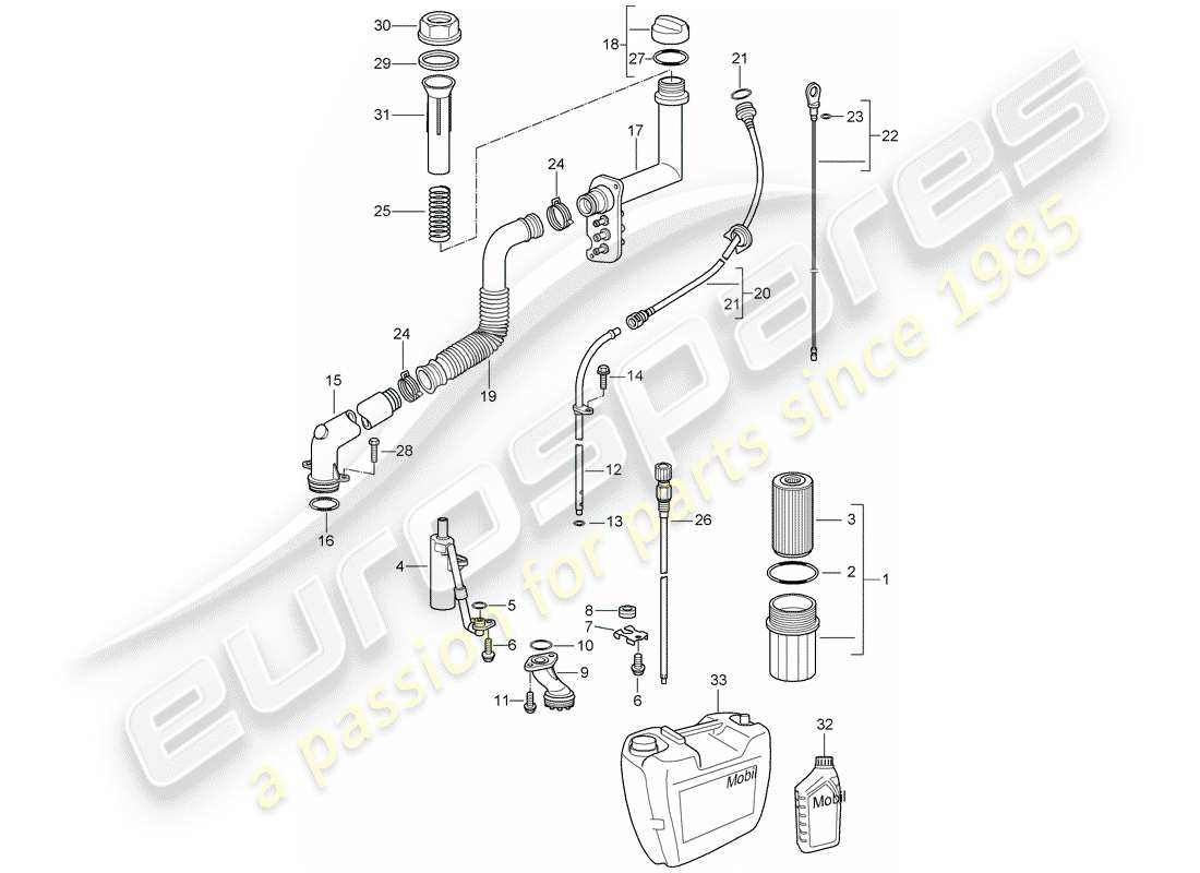 Porsche Boxster 986 (2003) MOTOR (ÖLDRUCK/SCHMIERUNG) Teildiagramm