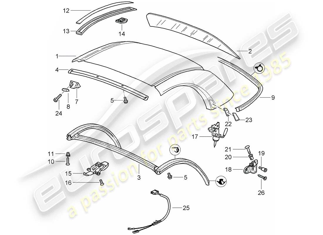 Porsche Boxster 986 (2003) HARDTOP - ZUBEHÖR - DICHTUNGEN Teildiagramm