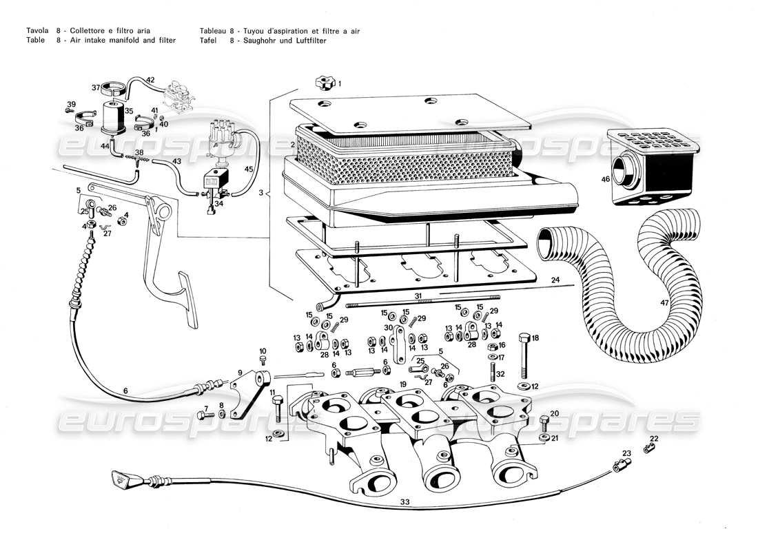 Maserati Merak 3.0 Luftansaugkrümmer und Filter Teilediagramm