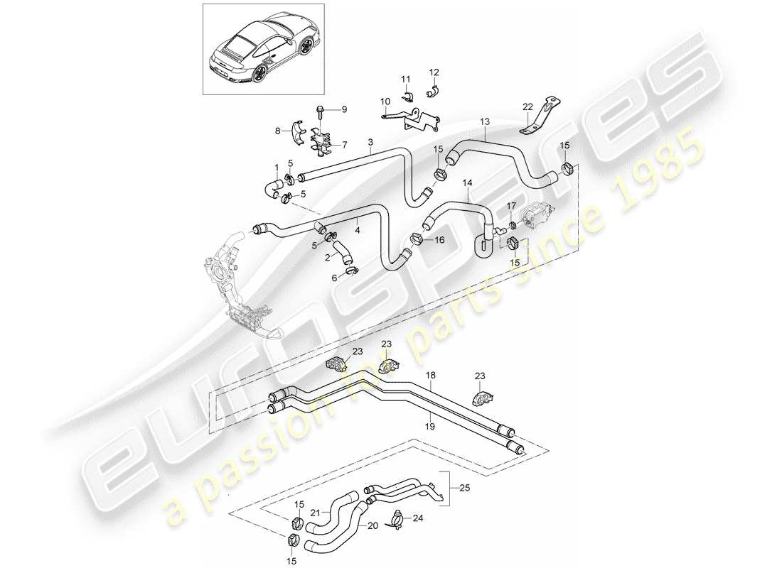 Porsche 911 T/GT2RS (2013) Linien Teildiagramm