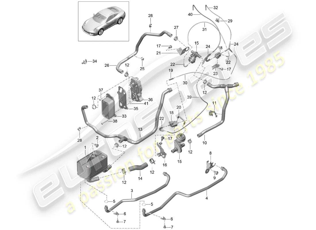 Porsche 991 (2014) – PDK – Teildiagramm