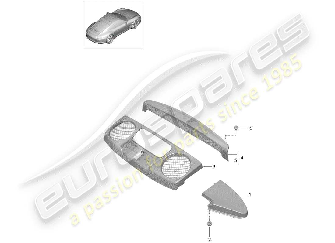 Porsche 991 (2014) Beschichtung Teildiagramm