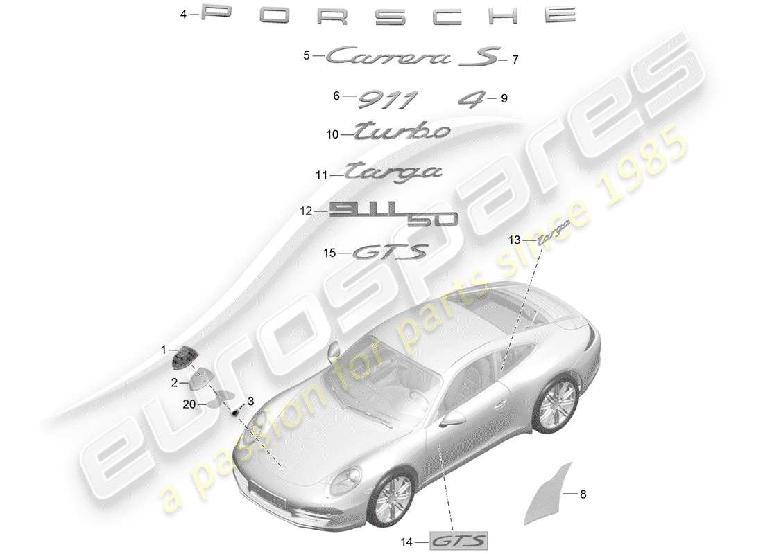 Porsche 991 (2014) Namensschilder Teildiagramm