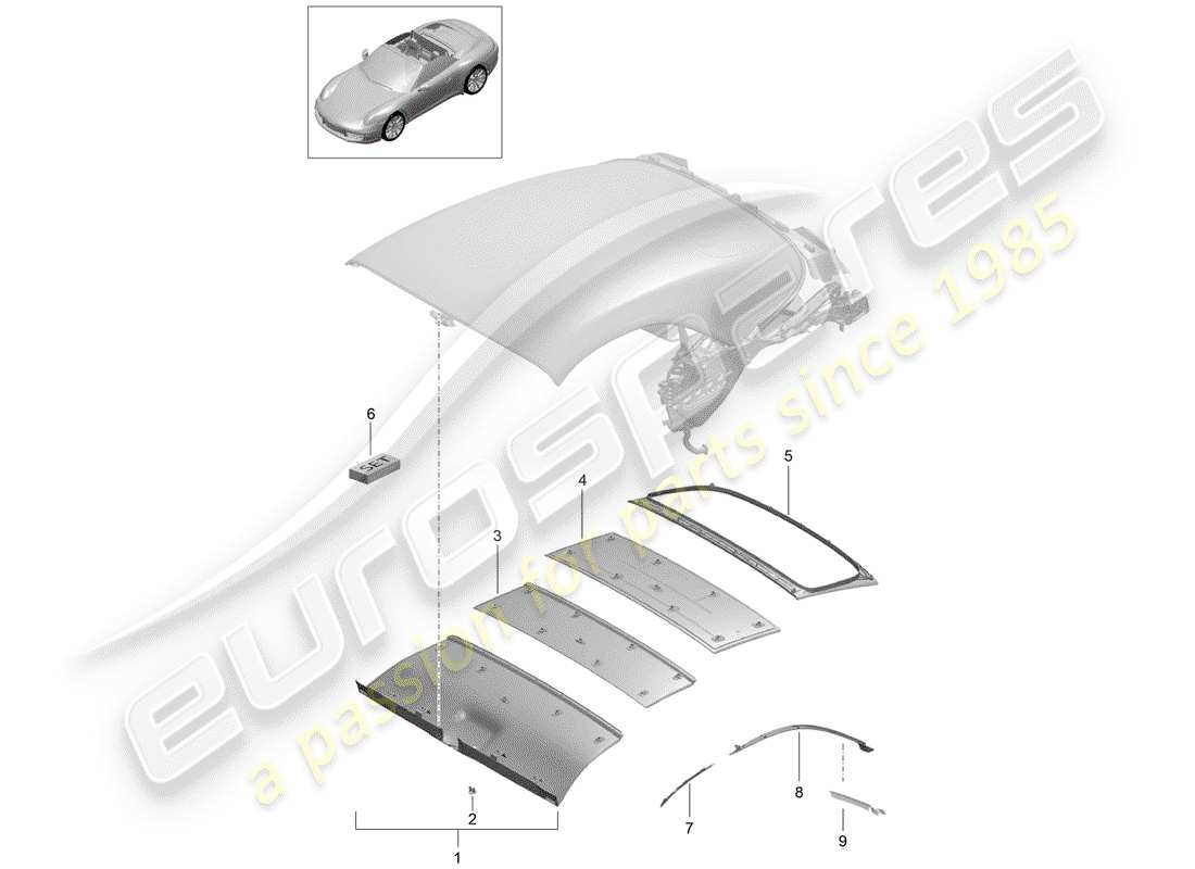 Porsche 991 (2014) Cabrioverdeck Teildiagramm