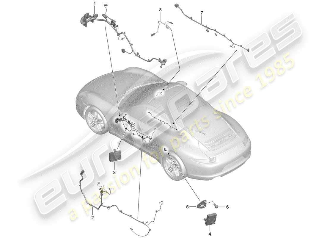 Porsche 991 (2014) Kabelbäume Teildiagramm