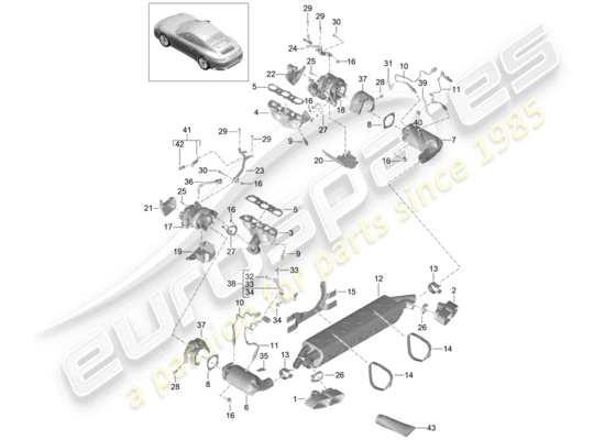 a part diagram from the Porsche 991 Turbo (2016) parts catalogue