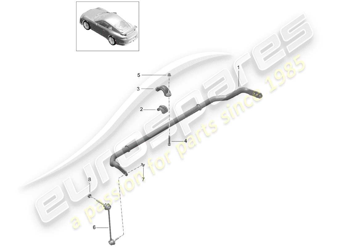 Porsche 991R/GT3/RS (2014) Stabilisator Teildiagramm